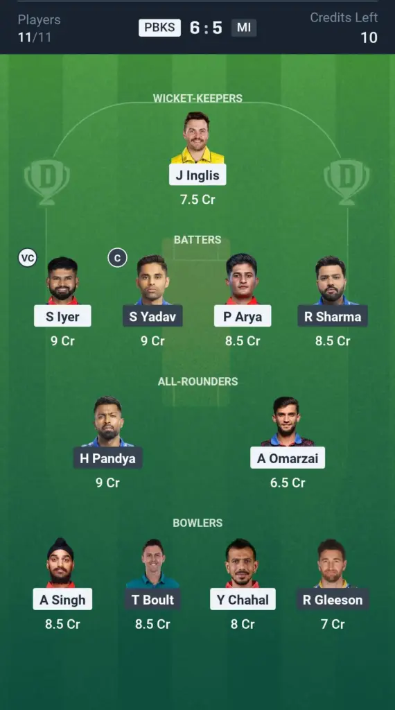 PBKS vs MI Grand League Team