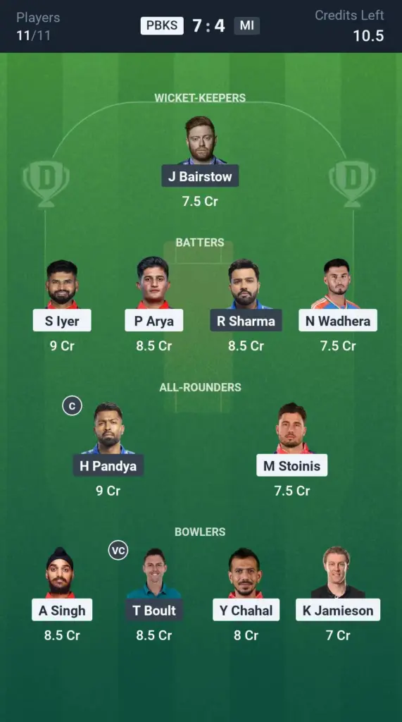 PBKS vs MI Small League Team