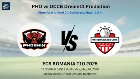 PHO vs UCCB Dream11 Prediction