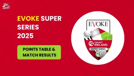 Points Table of Evoke Super Series 2025