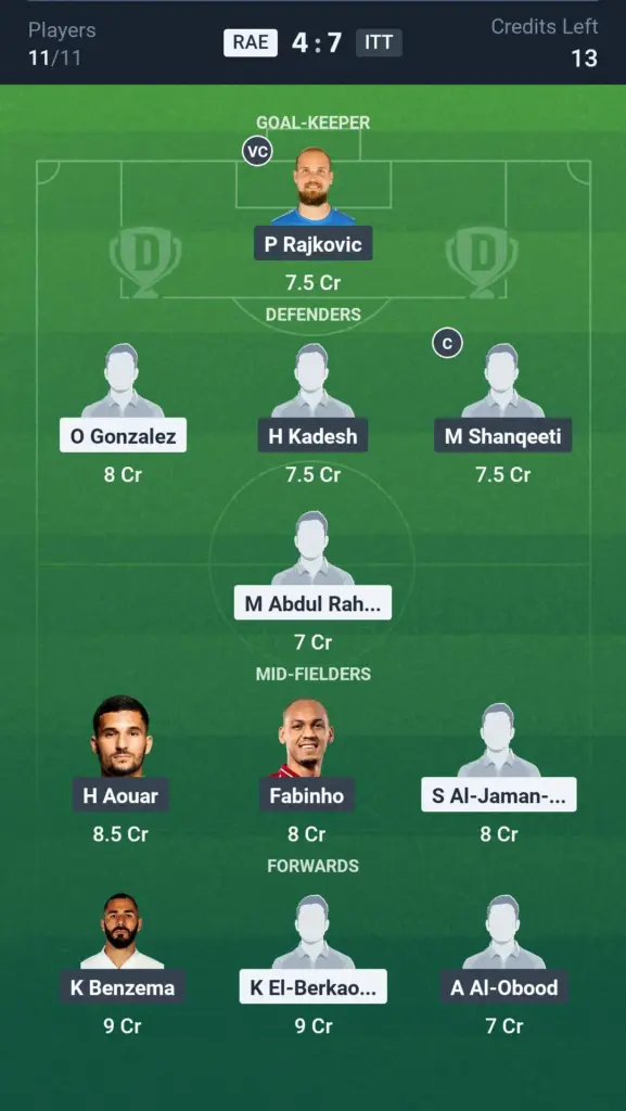 RAE vs ITT Small League Team