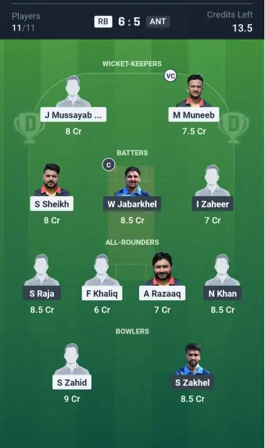 RB vs ANT Grand League Team