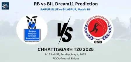 RB vs BIL Dream11 Prediction