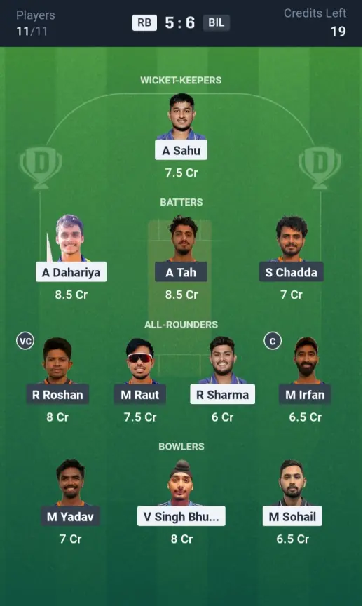 RB vs BIL Grand League Team