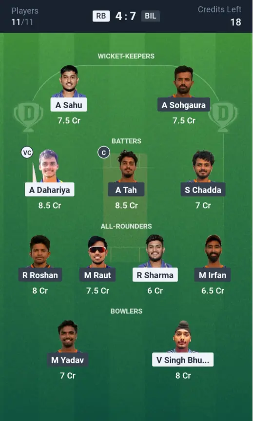 RB vs BIL Small League Team