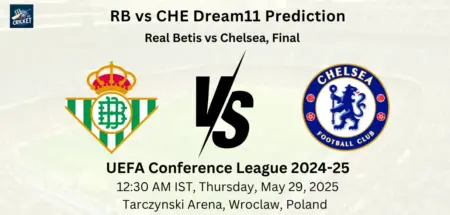 RB vs CHE Dream 11 Prediction