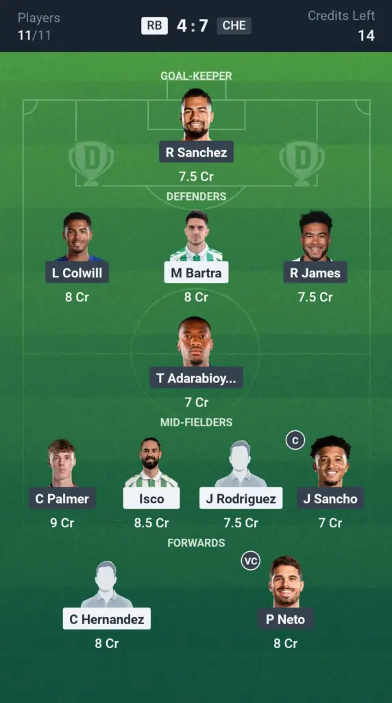 RB vs CHE SL team