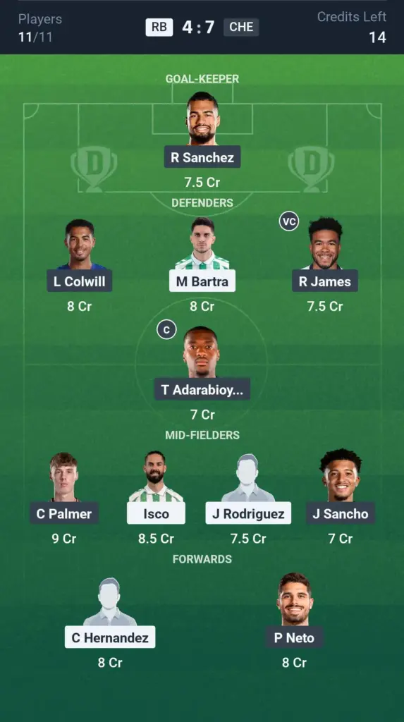 RB vs CHE GL team