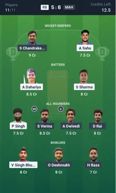 RB vs MAH Grand League Team