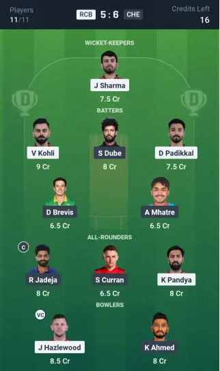 RCB vs CHE Grand League Team