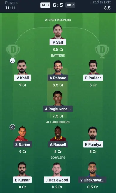 RCB vs KKR Grand League Team