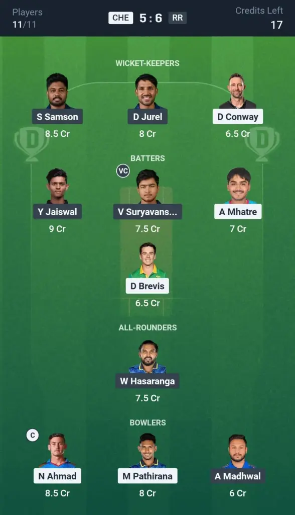 CSK vs RR Grand League Team