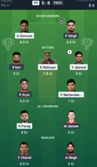 RR vs PBKS SL Team