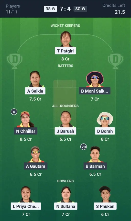 RS-W vs SG-W Grand League Team