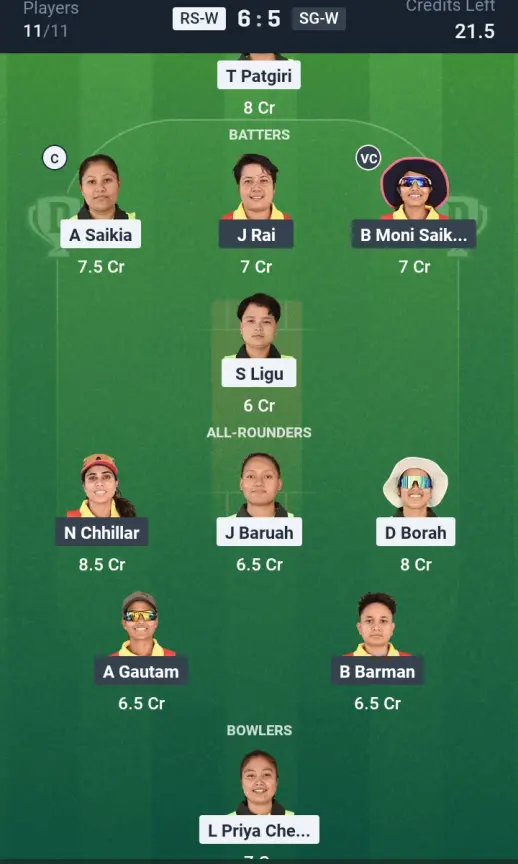 RS-W vs SG-W Small League Team