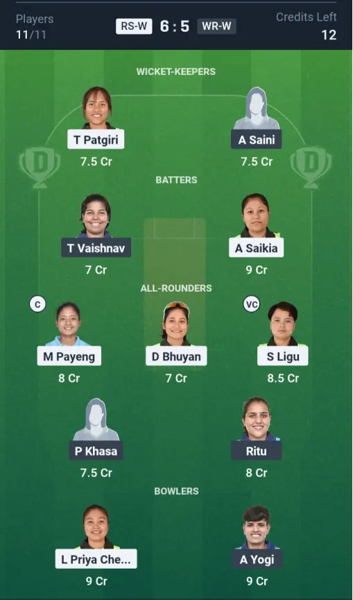 RS-W vs WR-W Grand League Team