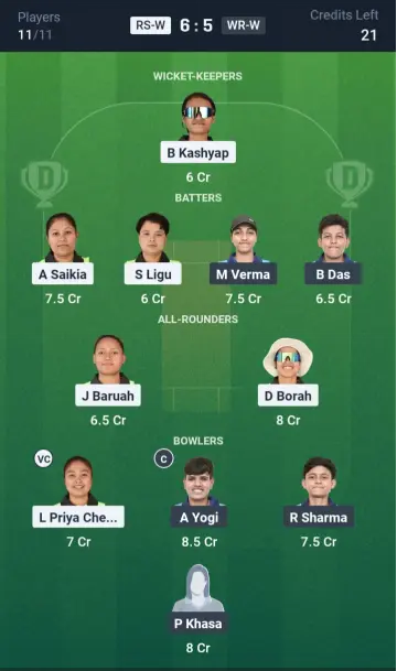 RS-W vs WR-W Grand League Team