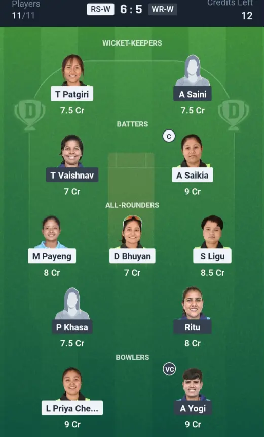 RS-W vs WR-W Small League Team