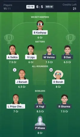 RS-W vs WR-W Small League Team