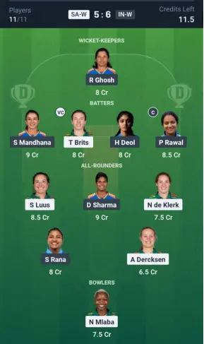 SA-W vs IN-W Grand League Team