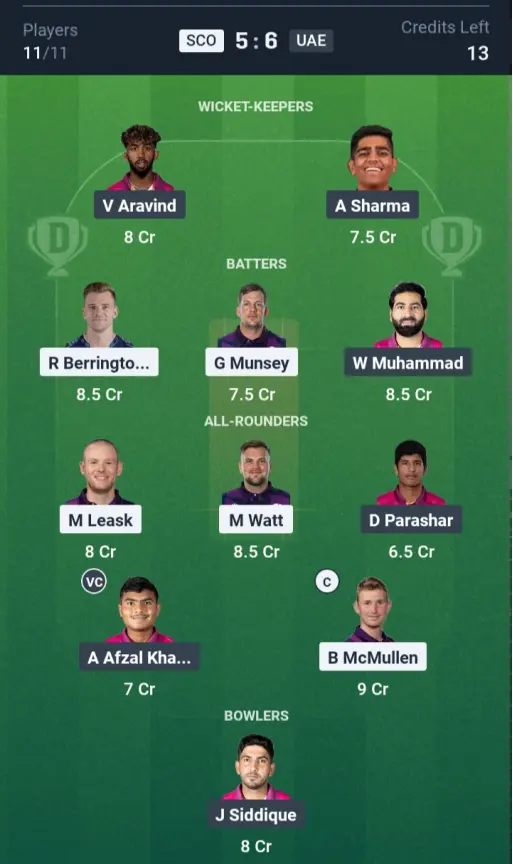 SCO vs UAE Grand League Team