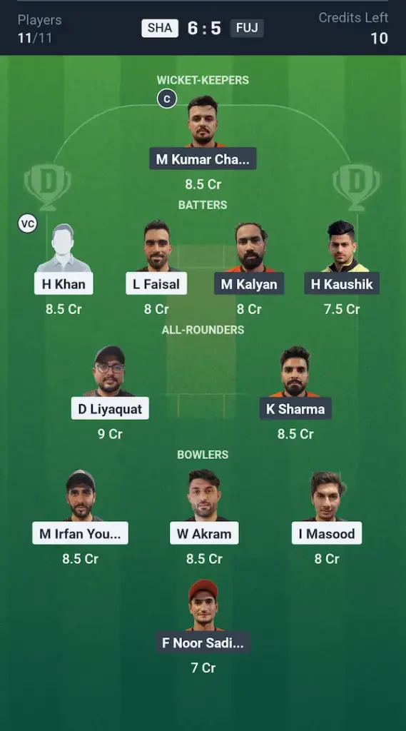 SHA vs FUJ Dream11 Prediction Grand League Team