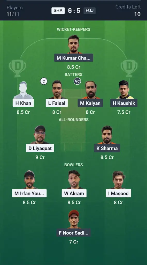 SHA vs FUJ Dream11 Prediction Small League Team