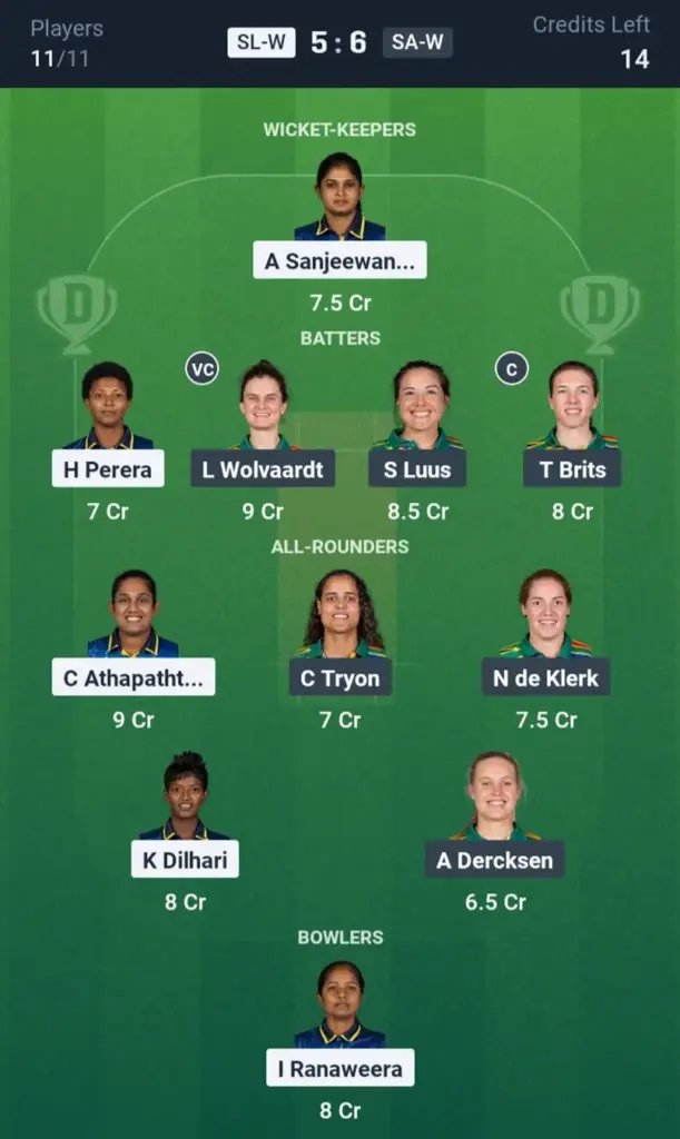 SL-W vs SA-W Grand League Team 