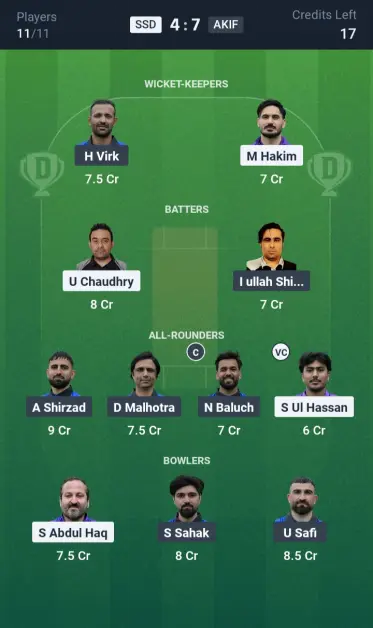 SSD vs AKIF Grand League Team