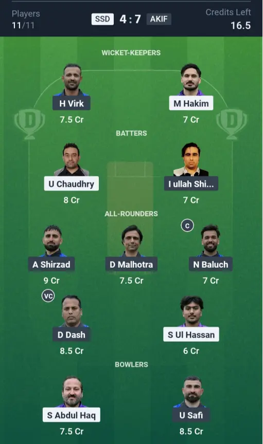 SSD vs AKIF Grand League Team