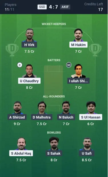 SSD vs AKIF Small League Team