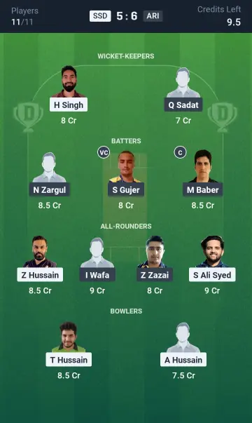 SSD vs ARI Grand League Team