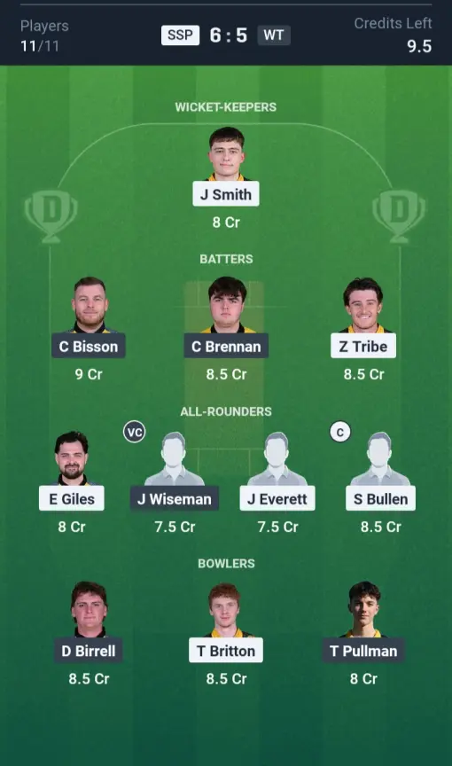 SSP vs WT Grand League Team