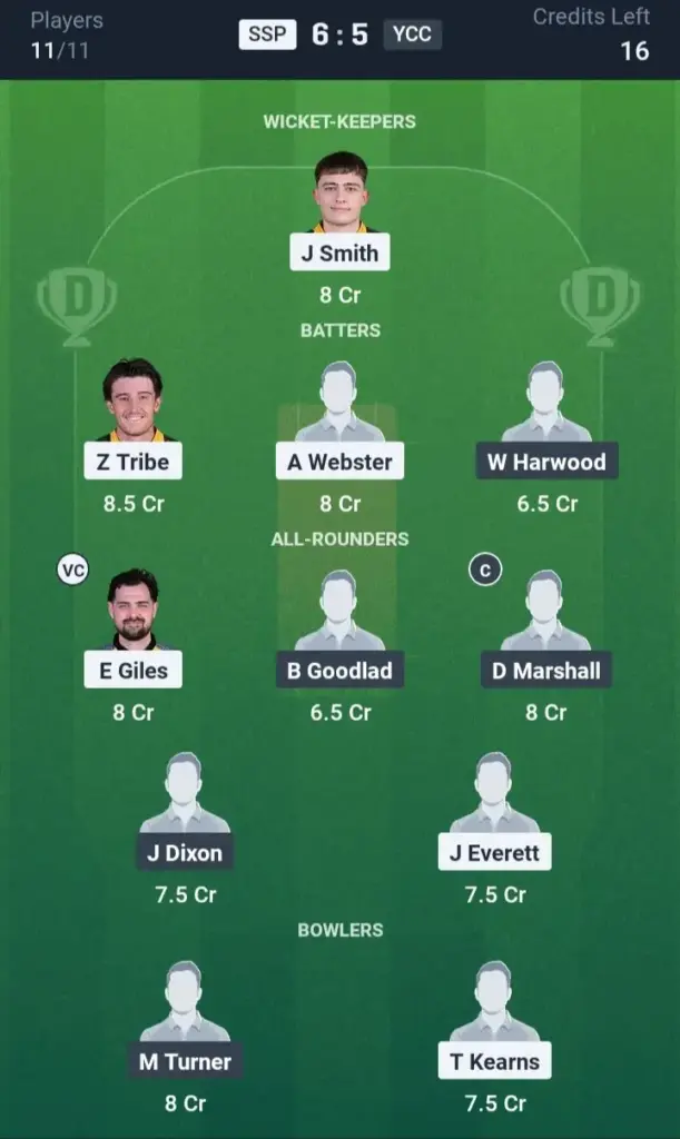 SSP vs YCC Grand League Team 