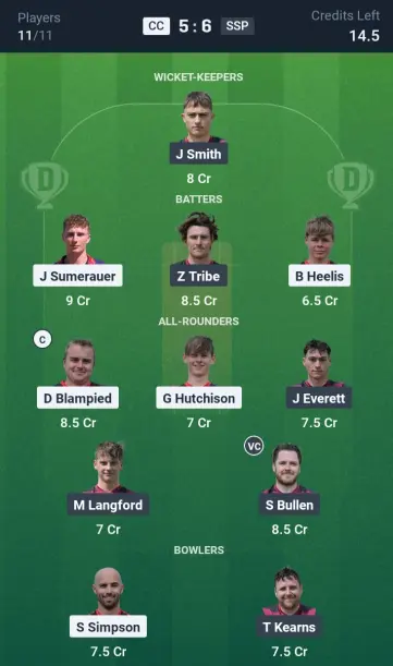 CC vs SSP Small League Team