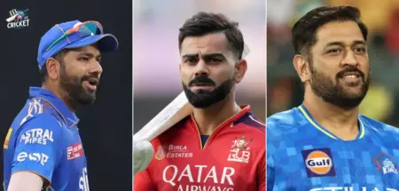 Rohit Sharma, Virat Kohli and Ms Dhoni