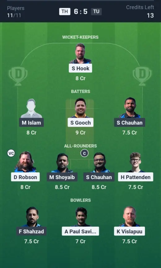 TH vs TU Grand League Team