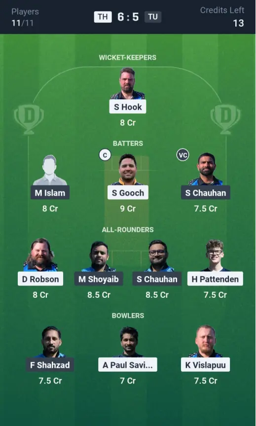 TH vs TU Small League Team