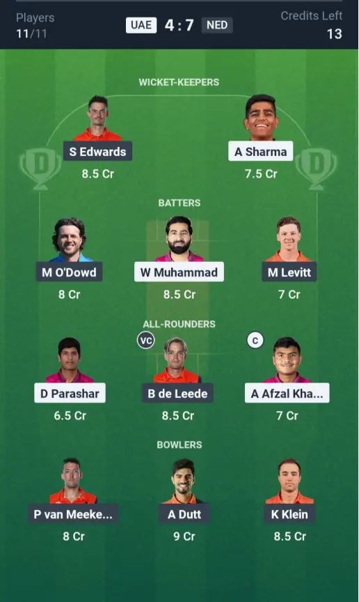 UAE vs NED Grand League Team
