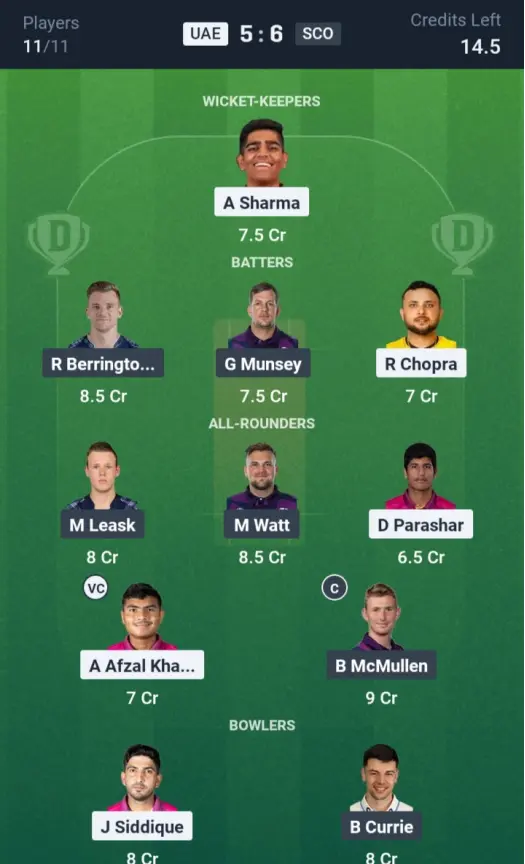 UAE vs SCO Grand League Team