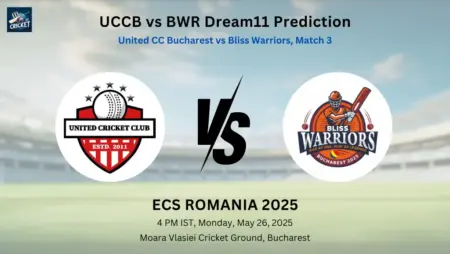 UCCB vs BWR Dream11 Prediction