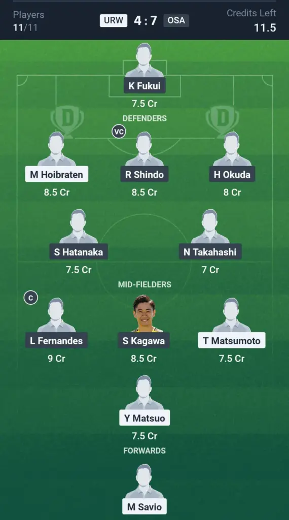 URW vs OSA Grand League Team