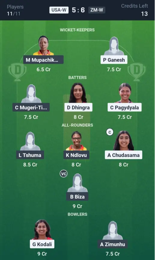USA-W vs ZM-W Grand League Team