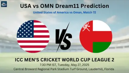 USA vs OMN Dream11 Prediction