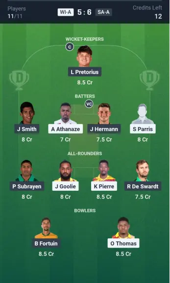 WI-A vs SA-A Grand League Team