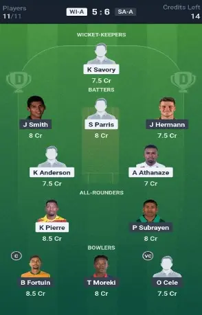 WI-A vs SA-A SL Team