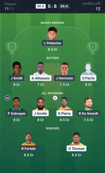 WI-A vs SA-A Small League Team