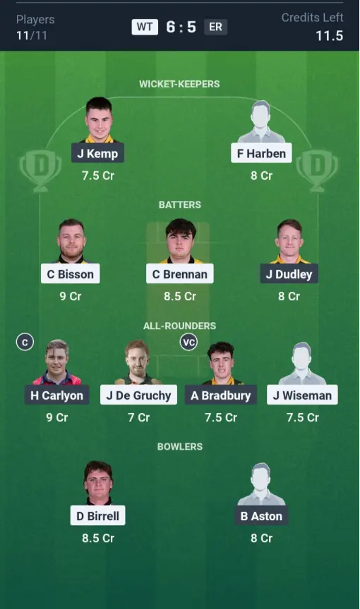 WT vs ER Grand League Team
