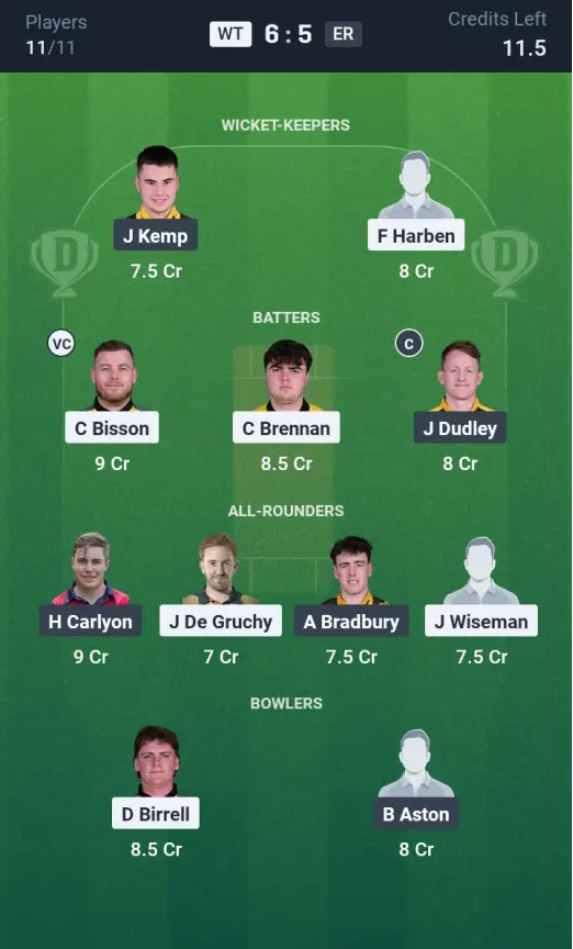 WT vs ER Small League Team