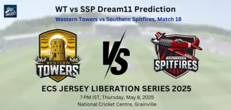 WT vs SSP Dream11 Prediction